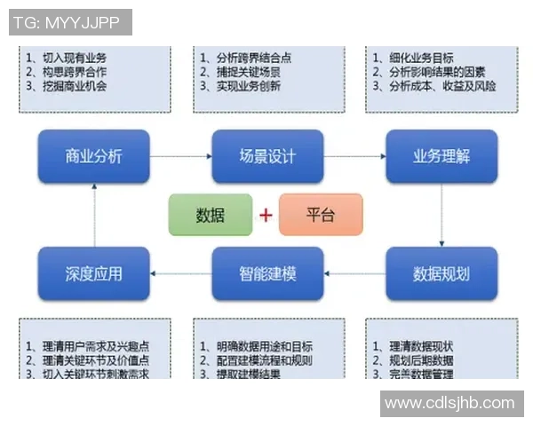 南京排球队比赛经验分析与数据挖掘探讨团队表现及未来发展方向