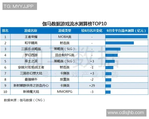 和平精英评论：TES中路表现分析与未来发展方向探讨