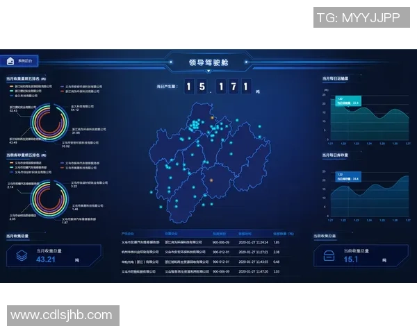 对话黄丽：回顾王者荣耀职业生涯与未来发展展望